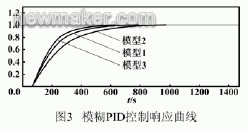 1525916209219720.gif 7.gif